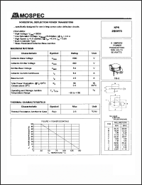 Click here to download 2SD870 Datasheet