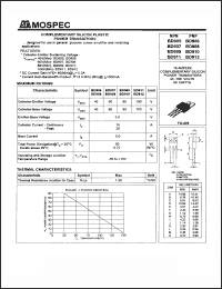 Click here to download BD906 Datasheet