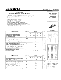 Click here to download F16C05 Datasheet