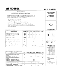 Click here to download MH11 Datasheet