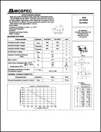 Click here to download MJ10001 Datasheet