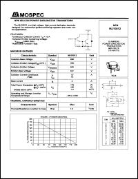 Click here to download MJ10012 Datasheet