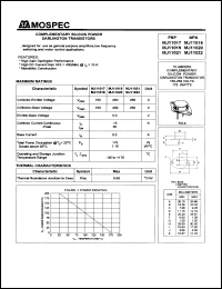 Click here to download MJ11019 Datasheet