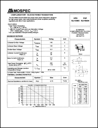 Click here to download MJ15004 Datasheet