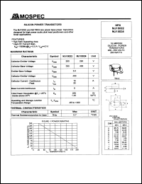 Click here to download MJ15022 Datasheet