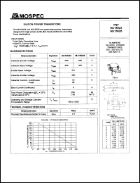 Click here to download MJ15023 Datasheet