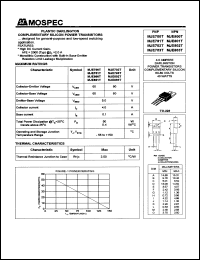 Click here to download MJE803T Datasheet