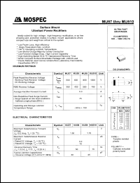 Click here to download MU510 Datasheet