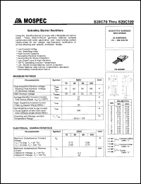 Click here to download S20C100 Datasheet