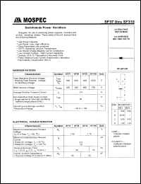 Click here to download SF31 Datasheet