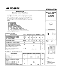 Click here to download SR22 Datasheet