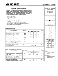 Click here to download SR5100 Datasheet