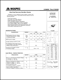 Click here to download U15A05 Datasheet