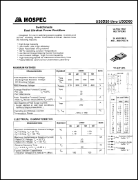 Click here to download U30D30 Datasheet