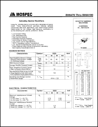 Click here to download S05A100P Datasheet