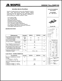 Click here to download S50D100A Datasheet