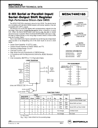 Click here to download MC54HC165 Datasheet