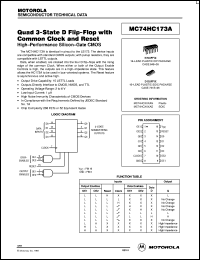 Click here to download MC74HC173 Datasheet