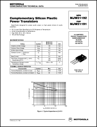 Click here to download MJW21191 Datasheet