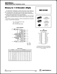 Click here to download MC10162FN Datasheet
