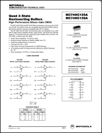 Click here to download MC10H208FN Datasheet