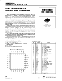 Click here to download MC100H680FN Datasheet