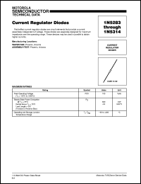 Click here to download 1N5292 Datasheet