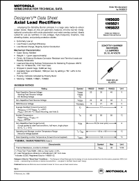 Click here to download 1N5821 Datasheet