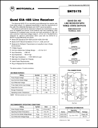 Click here to download SN75175N Datasheet