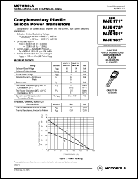 Click here to download MJE171 Datasheet