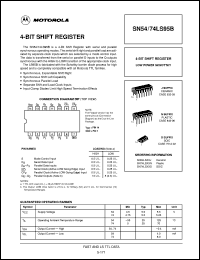 Click here to download SN54LS95 Datasheet