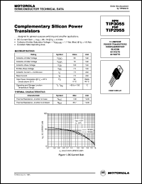 Click here to download TIP3055 Datasheet