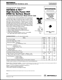 Click here to download MTD20P06 Datasheet