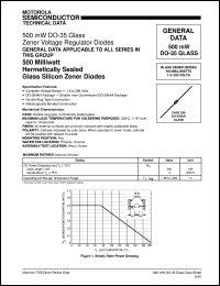 Click here to download 1N751A Datasheet