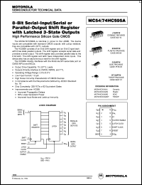 Click here to download 74HC595 Datasheet