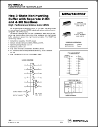 Click here to download MC54HC367 Datasheet