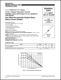 Click here to download 1N4728 Datasheet