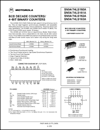 Click here to download 74LS160 Datasheet