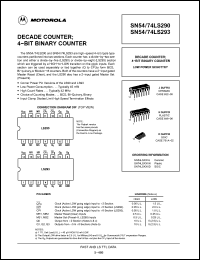 Click here to download SN54LS290 Datasheet