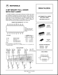 Click here to download 74LS83 Datasheet