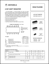 Click here to download 74LS95 Datasheet