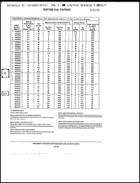 Click here to download 1N4761 Datasheet