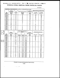 Click here to download 1N963A Datasheet