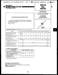 Click here to download 1N4724 Datasheet