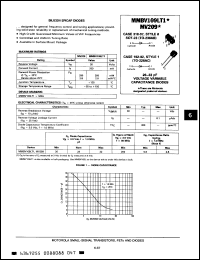 Click here to download MMBV109LT1 Datasheet