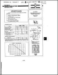 Click here to download 2N5885 Datasheet