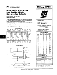 Click here to download 54F244/BSAJC Datasheet