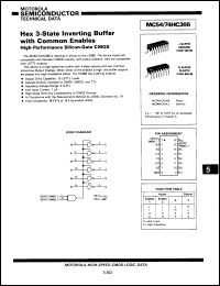 Click here to download 54HC366/BEAJC Datasheet