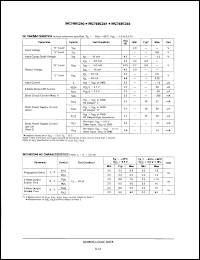 Click here to download MC74BC240DW Datasheet