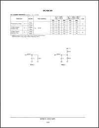 Click here to download MC74BC365D Datasheet